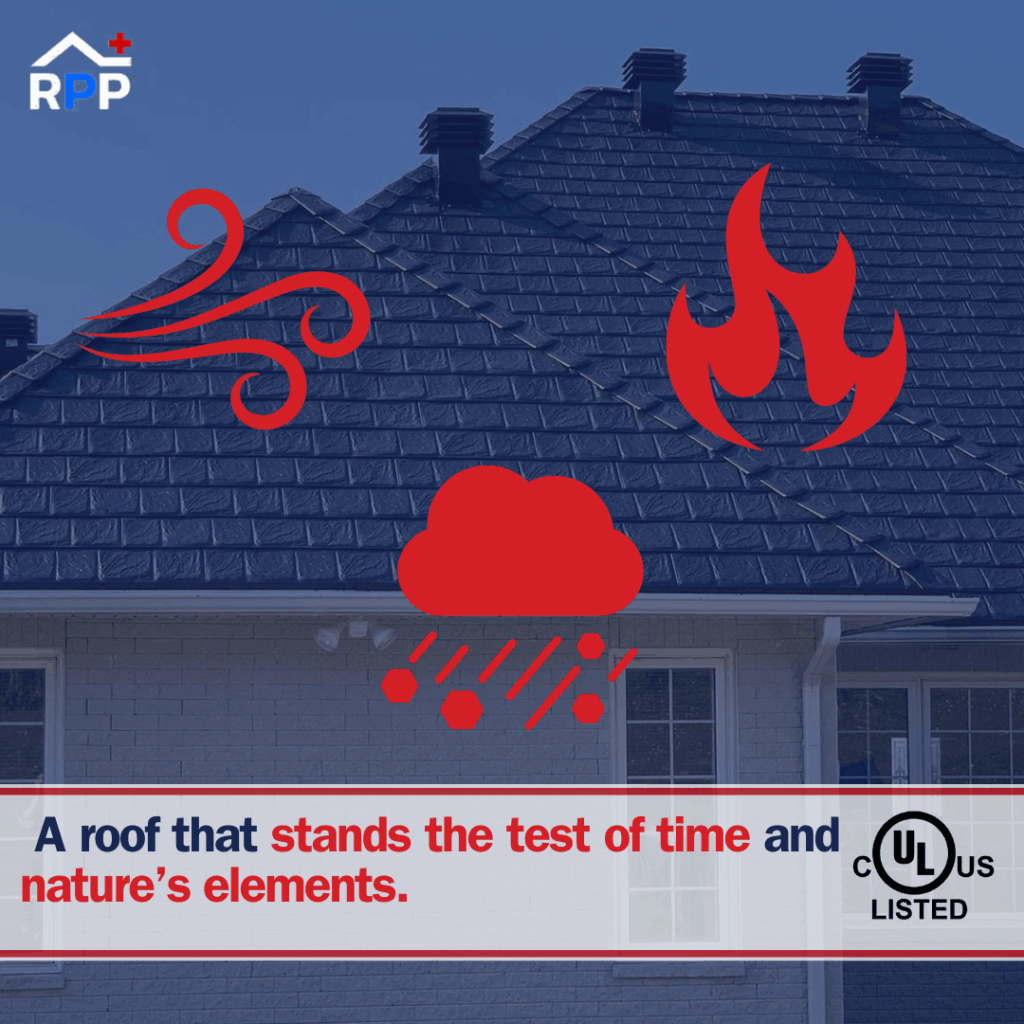 A house roof with weather icons depicting wind, fire, and rain, symbolizing durability. Text reads: "A roof that stands the test of time and nature’s elements." The Roof Pros Plus logo is on the top left hand side of the image.