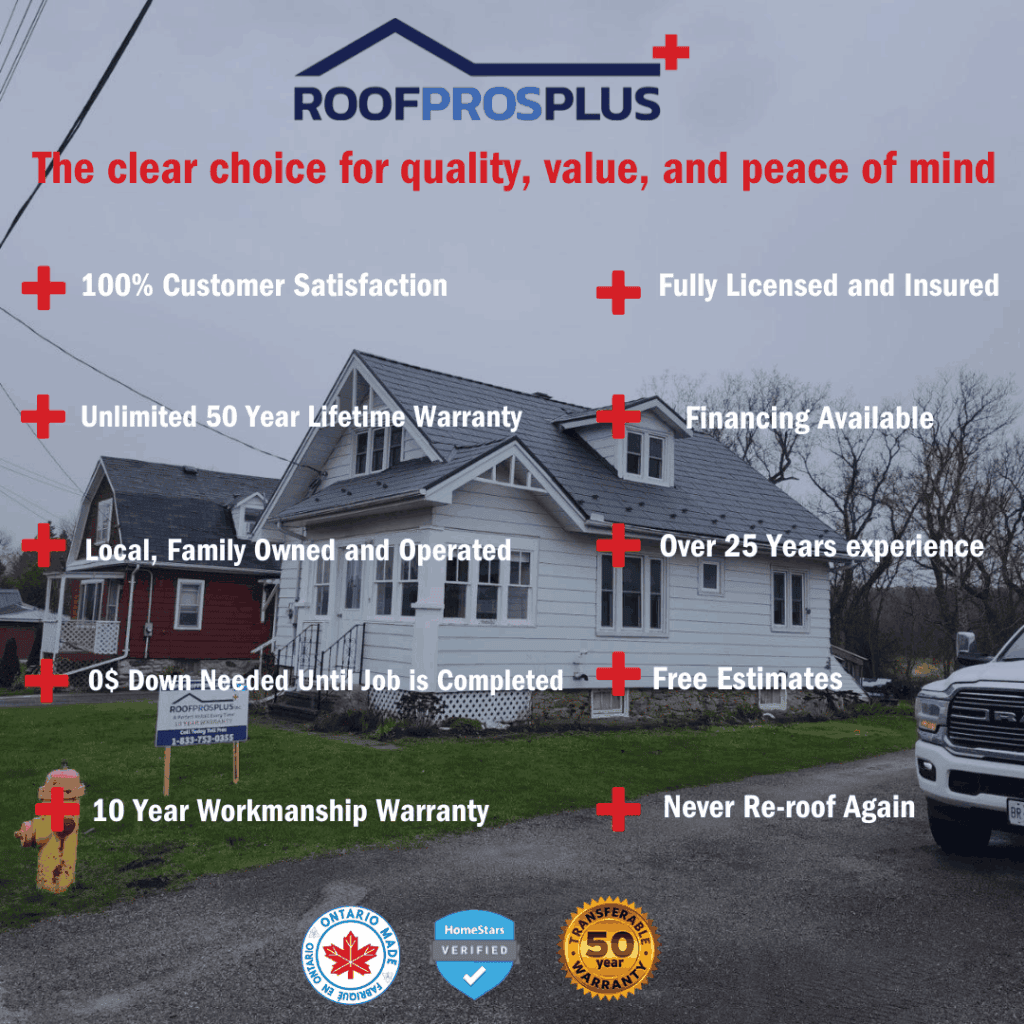 A Roof Pros Plus promotional graphic featuring a home with a metal roof and highlighting key benefits, including financing, free estimates, extensive warranties, licensed and insured service, and over 25 years of experience.