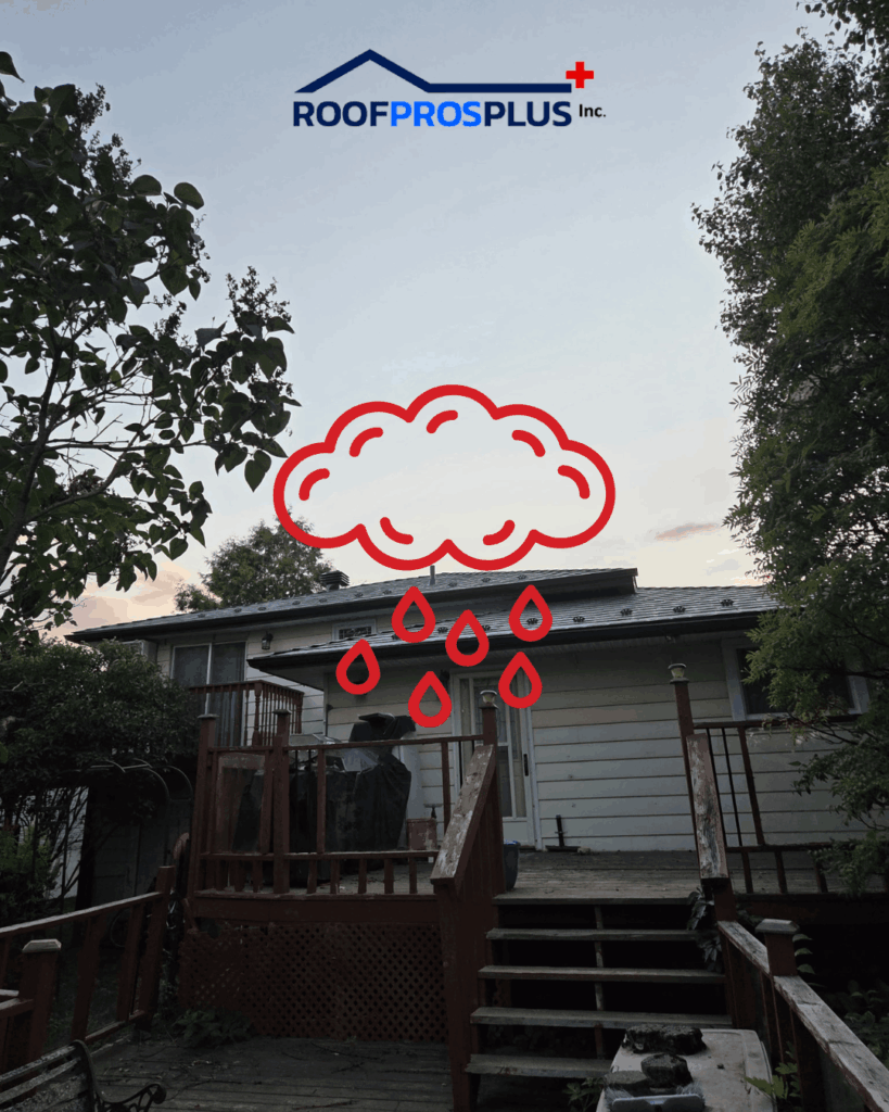 Backyard view of a house with a wooden deck and trees, featuring a drawn rain cloud symbol overlay. The  "ROOFPROSPLUS Inc." logo is at the top of the image.